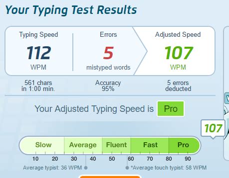 typingtest.com screenshot